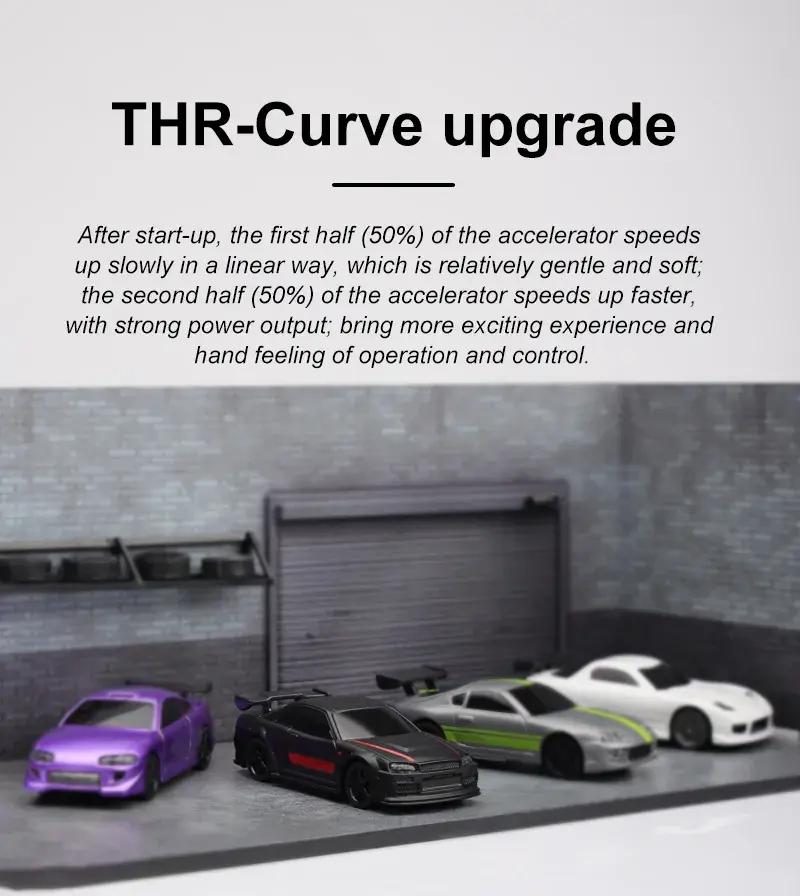 Turbo Racing 1:76 C64 C73 C72 C74 Drift RC Car With Gyro Radio Full Proportional Remote Control Toys RTR Kit For Kids and Adults