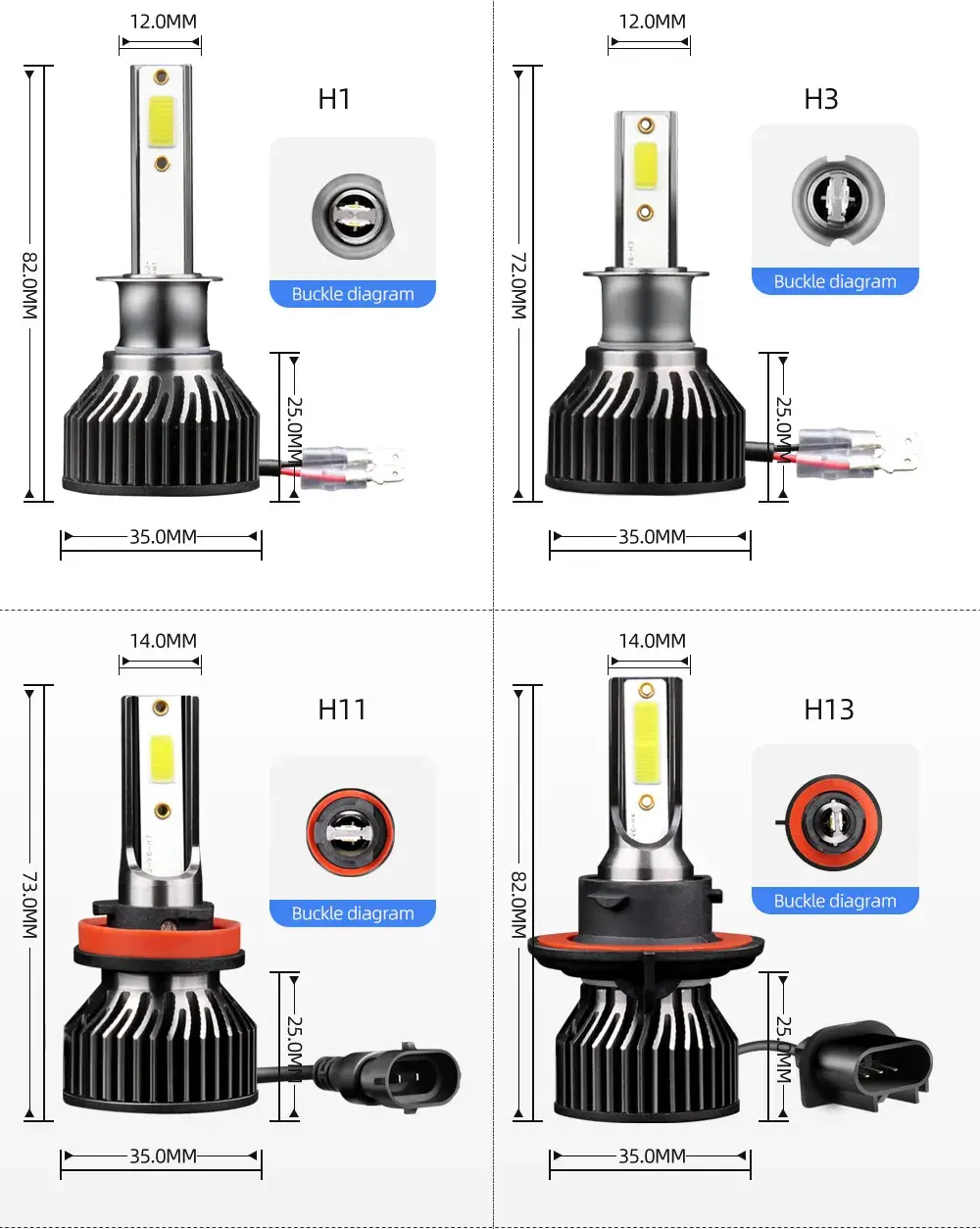 roadsun Mini H4 H7 LED Car Headlight Bulb 12000LM 6000K H1 H3 H11 H13 9012 9005 HB3 9006 HB4 9007 Running Auto Fog Head Lamp
