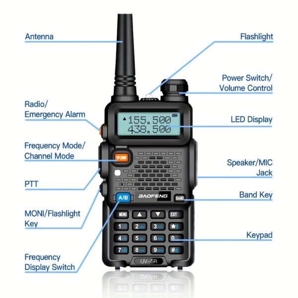 BaoFeng UV-5R-1 BaoFeng UV-5R-1