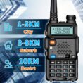 BaoFeng UV-5R-3