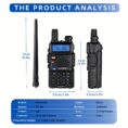 BaoFeng UV-5R-9