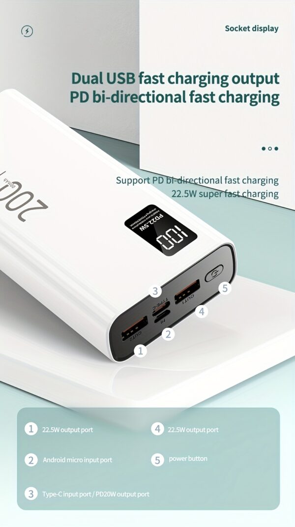 Fast Charging 20000mAh Portable Power Bank-2