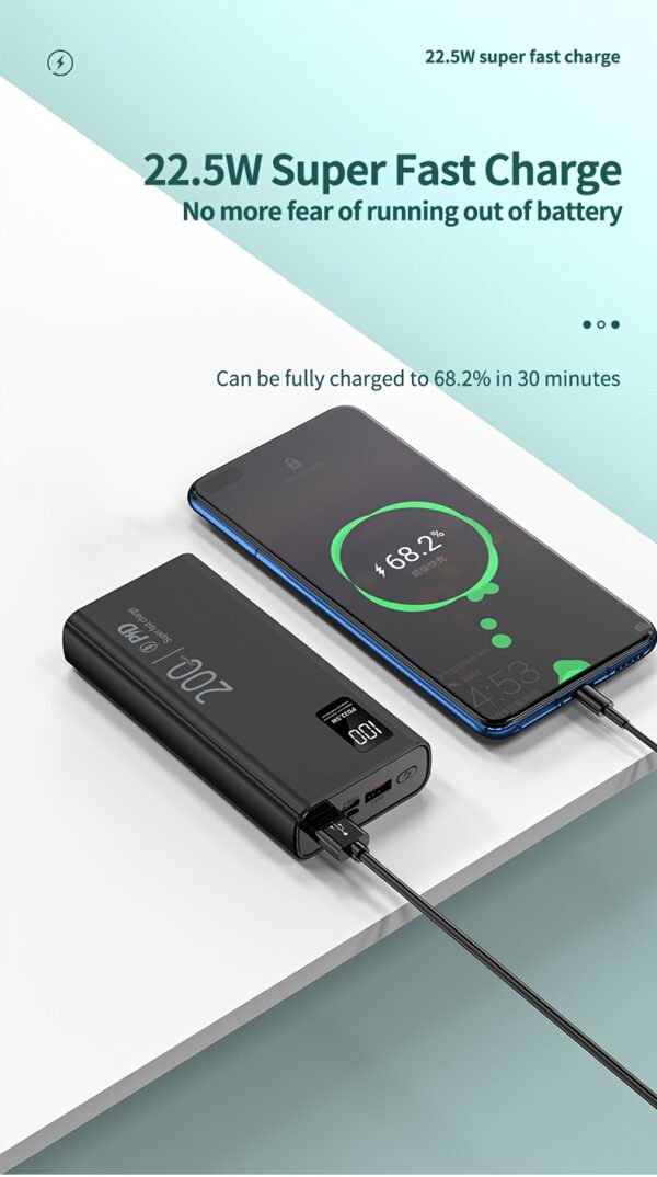 Fast Charging 20000mAh Portable Power Bank-3