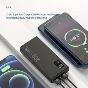 22.5W Fast Charging 20000mAh Portable Power Bank