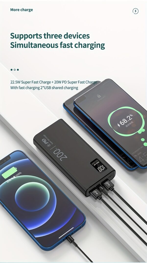Fast Charging 20000mAh Portable Power Bank-5