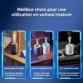 Humidifier7