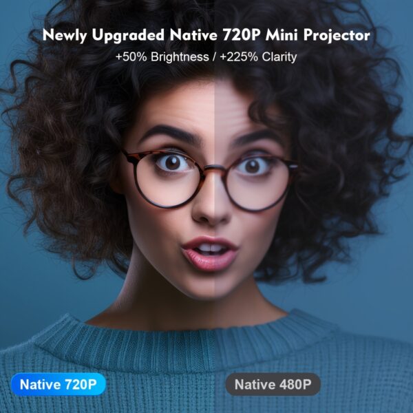 Projector Hy300Pro6
