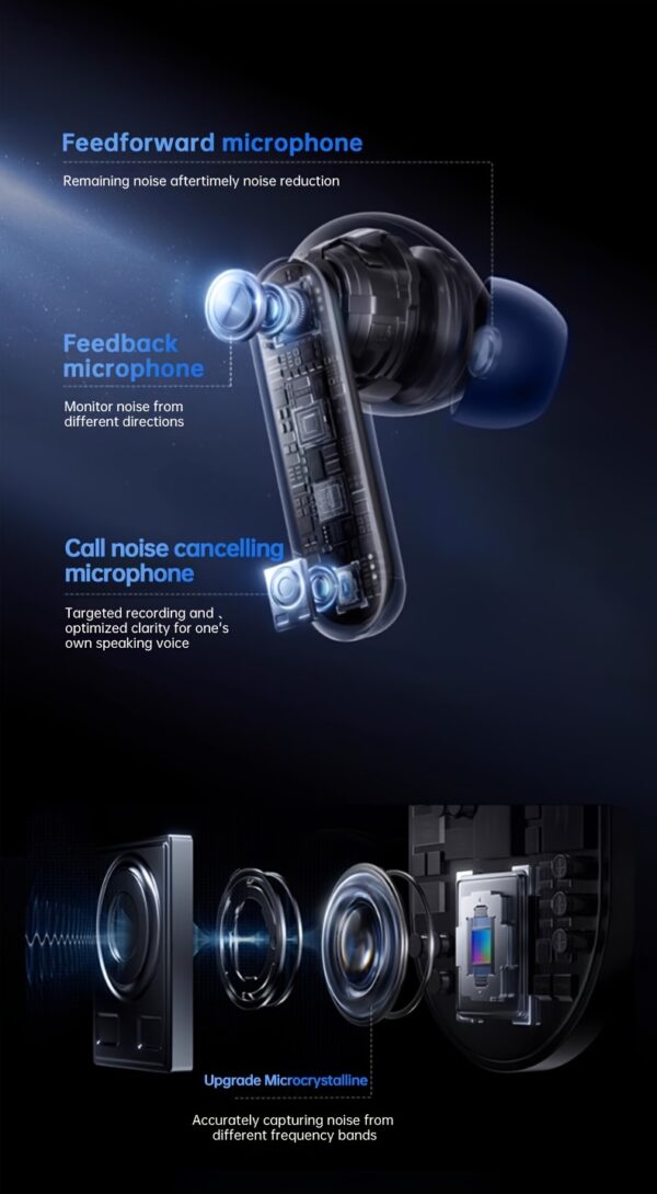 Wireless HeadSet7 Wireless HeadSet7