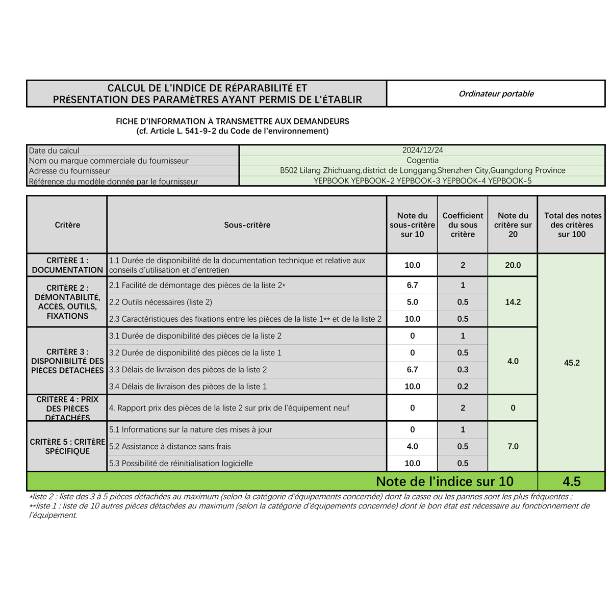 2025 Laptop 15.6 inch New Intel N150 Processor (up to 3.6Ghz) 16GB RAM 512GB SSD expandable up to 2TB DDR4,Type C,5000mAh,Office Laptop, Backlit Keyboard with Fingerprint Unlock