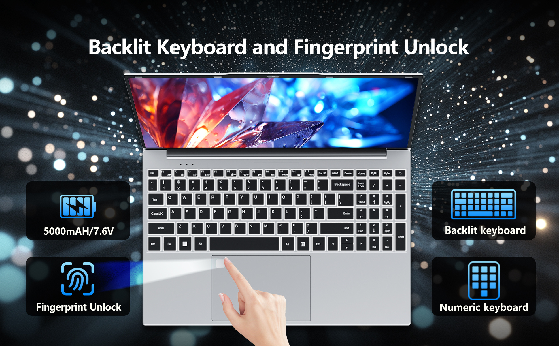 2025 Laptop 15.6 inch New Intel N150 Processor (up to 3.6Ghz) 16GB RAM 512GB SSD expandable up to 2TB DDR4,Type C,5000mAh,Office Laptop, Backlit Keyboard with Fingerprint Unlock