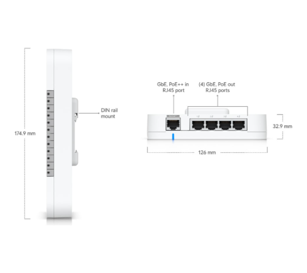 Ubiquiti UA-G3-SK-Pro_3