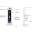 Ubiquiti UA-G3-SK-Pro_4