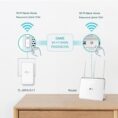 TP-LINK TL-WPA7517 KIT-4